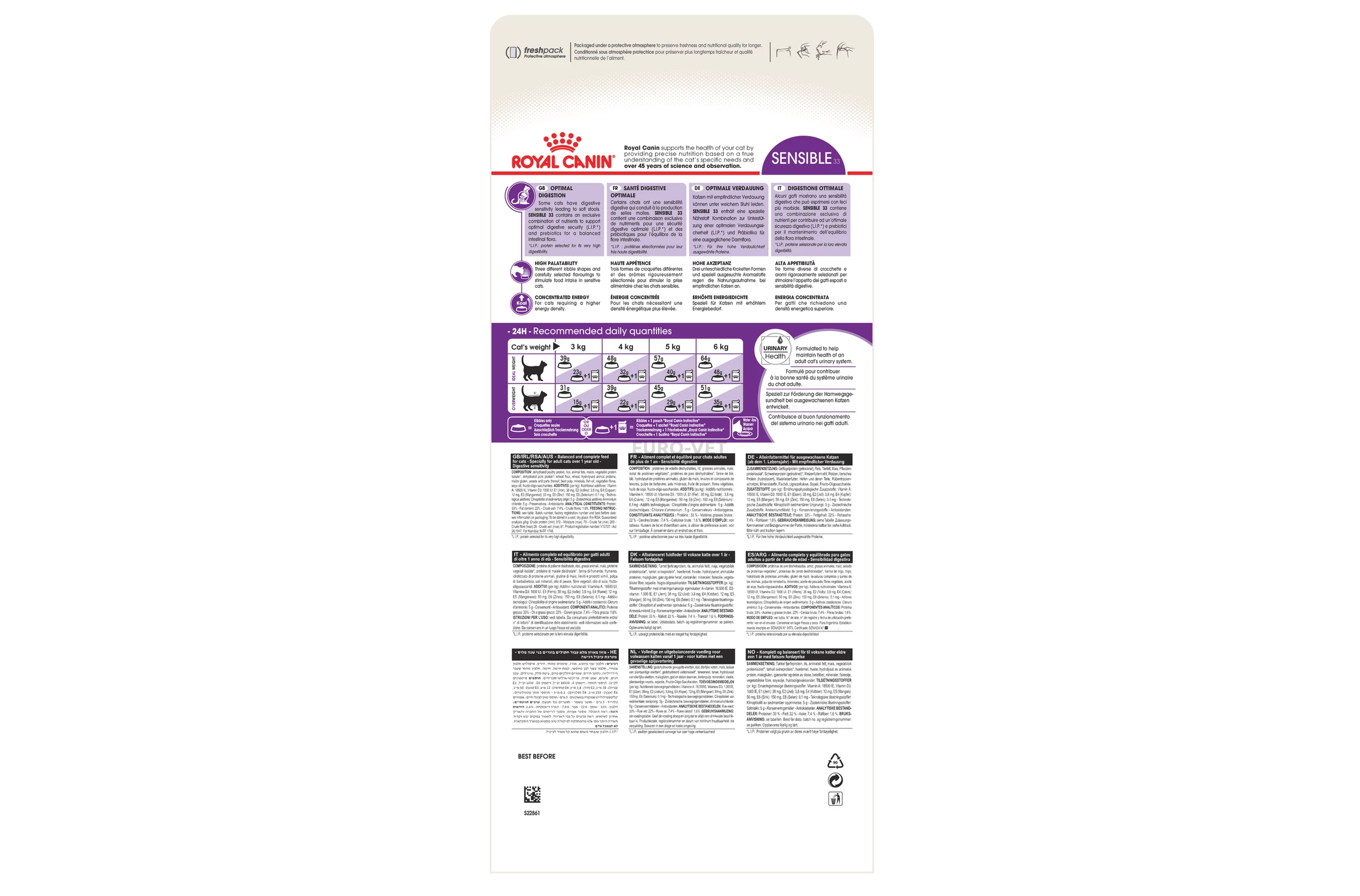 Royal canin 33 sensible outlet